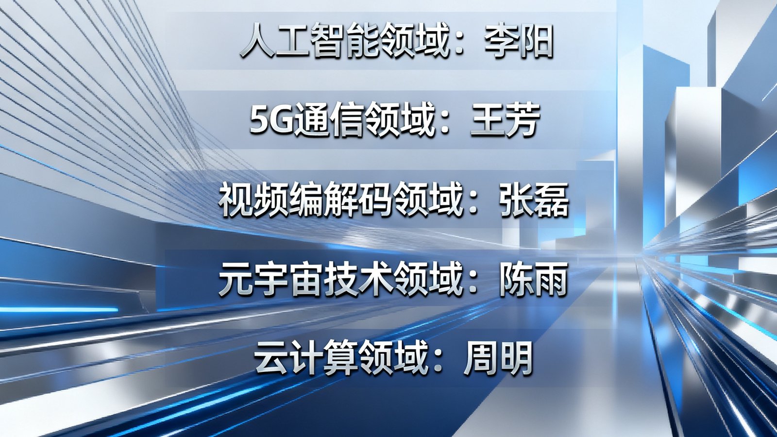 EVO视讯2024年度技术峰会海报，预告5位来自不同领域的演讲嘉宾阵容